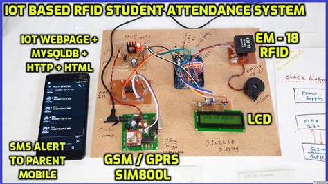 rfid student attendance system code in java|RFID based reading and writing in JAVA .